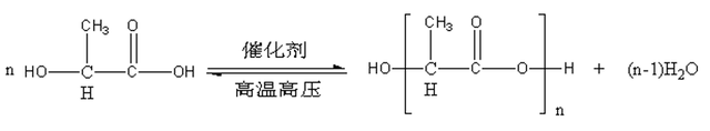 關(guān)于可降解材料的基礎(chǔ)知識(shí)(圖4) 關(guān)于可降解材料的基礎(chǔ)知識(shí)(圖4)