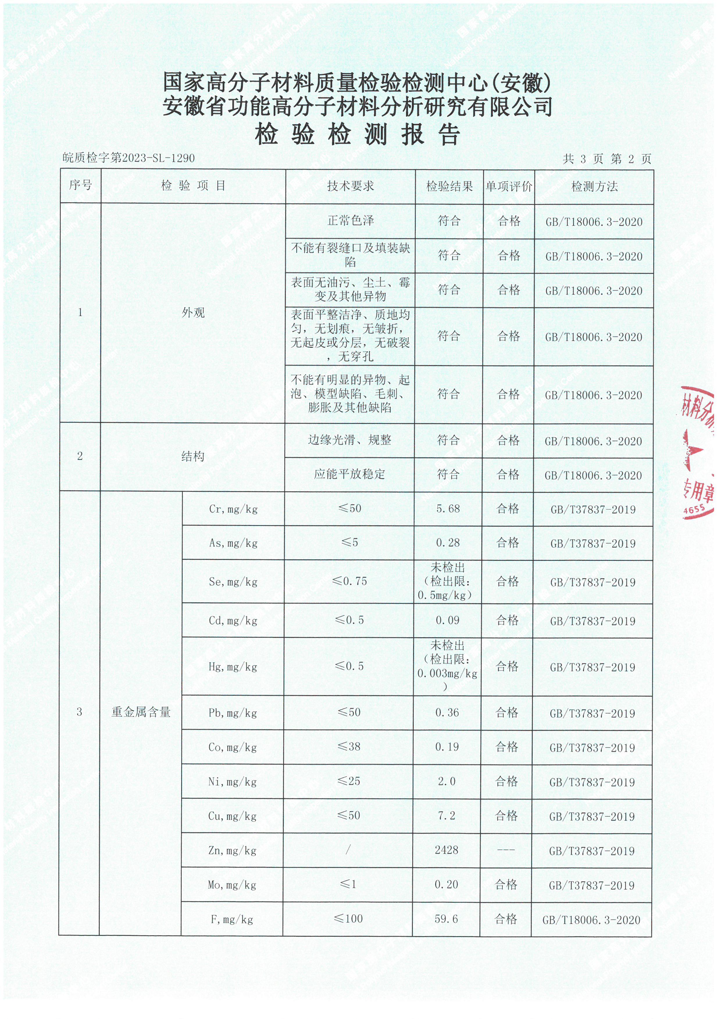 可降解一次性餐飲具（碗）檢測(cè)報(bào)告(圖3)