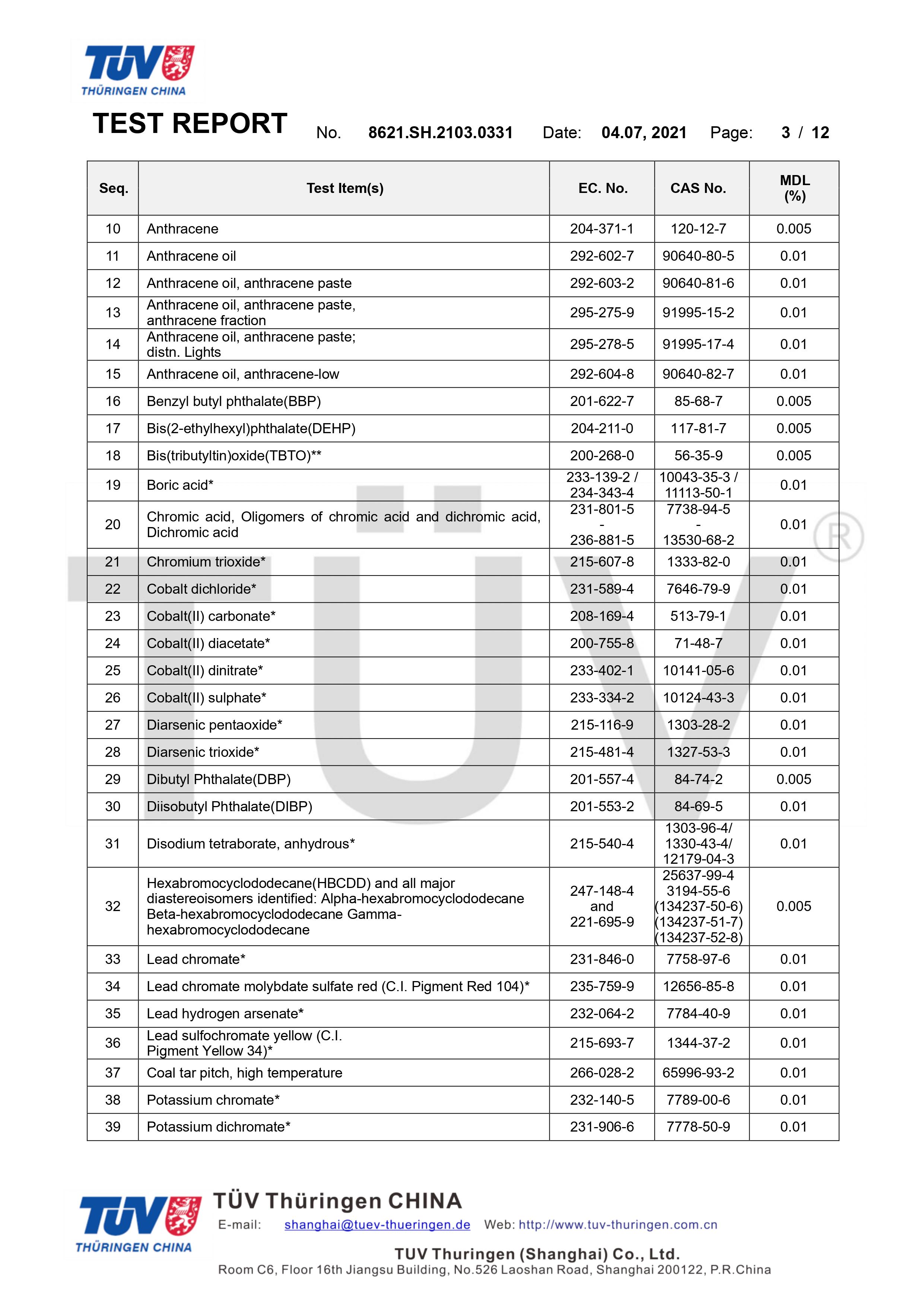 德國(guó)萊茵TUV環(huán)保袋有害物質(zhì)檢測(cè)(圖3)