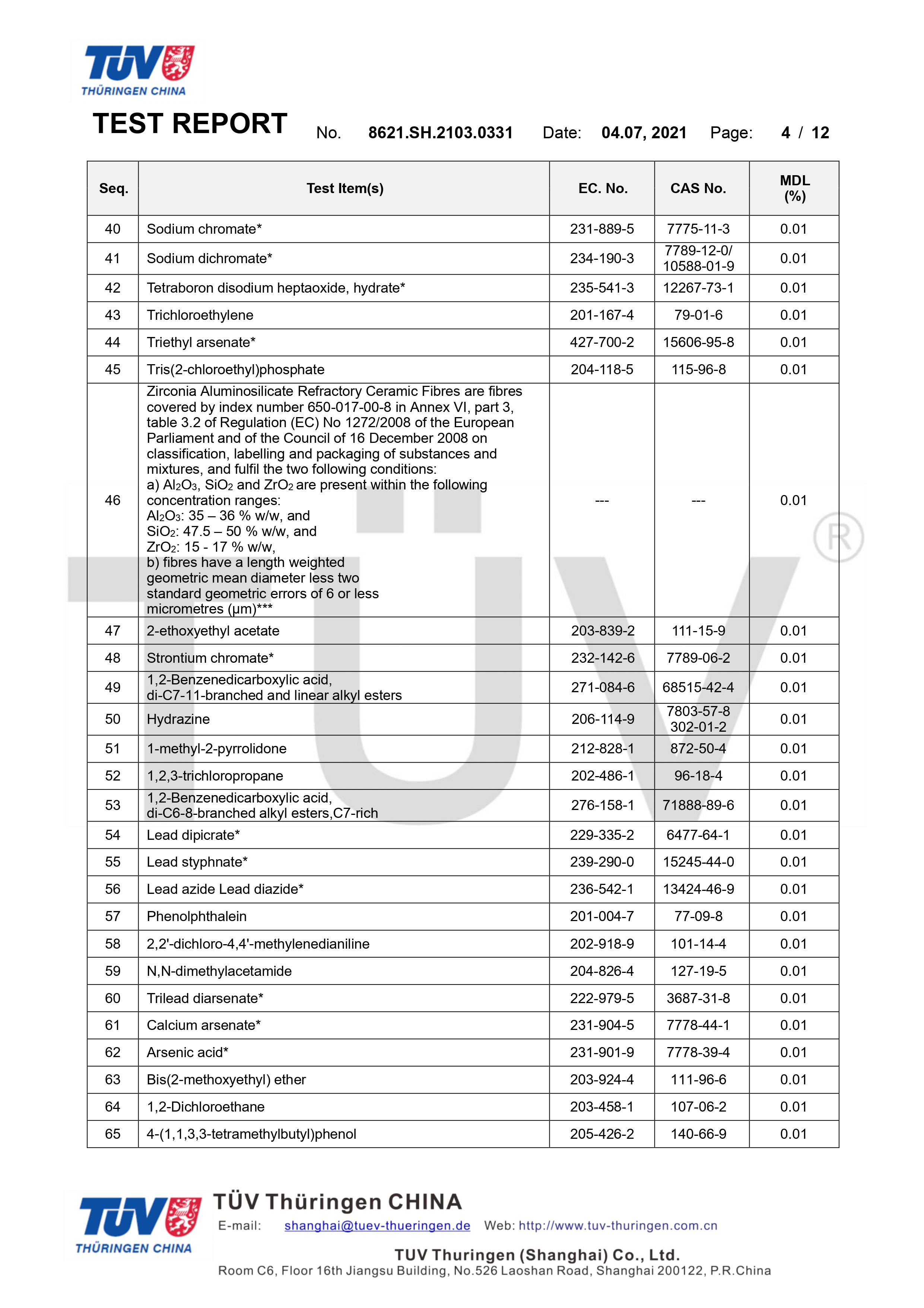 德國(guó)萊茵TUV環(huán)保袋有害物質(zhì)檢測(cè)(圖4)