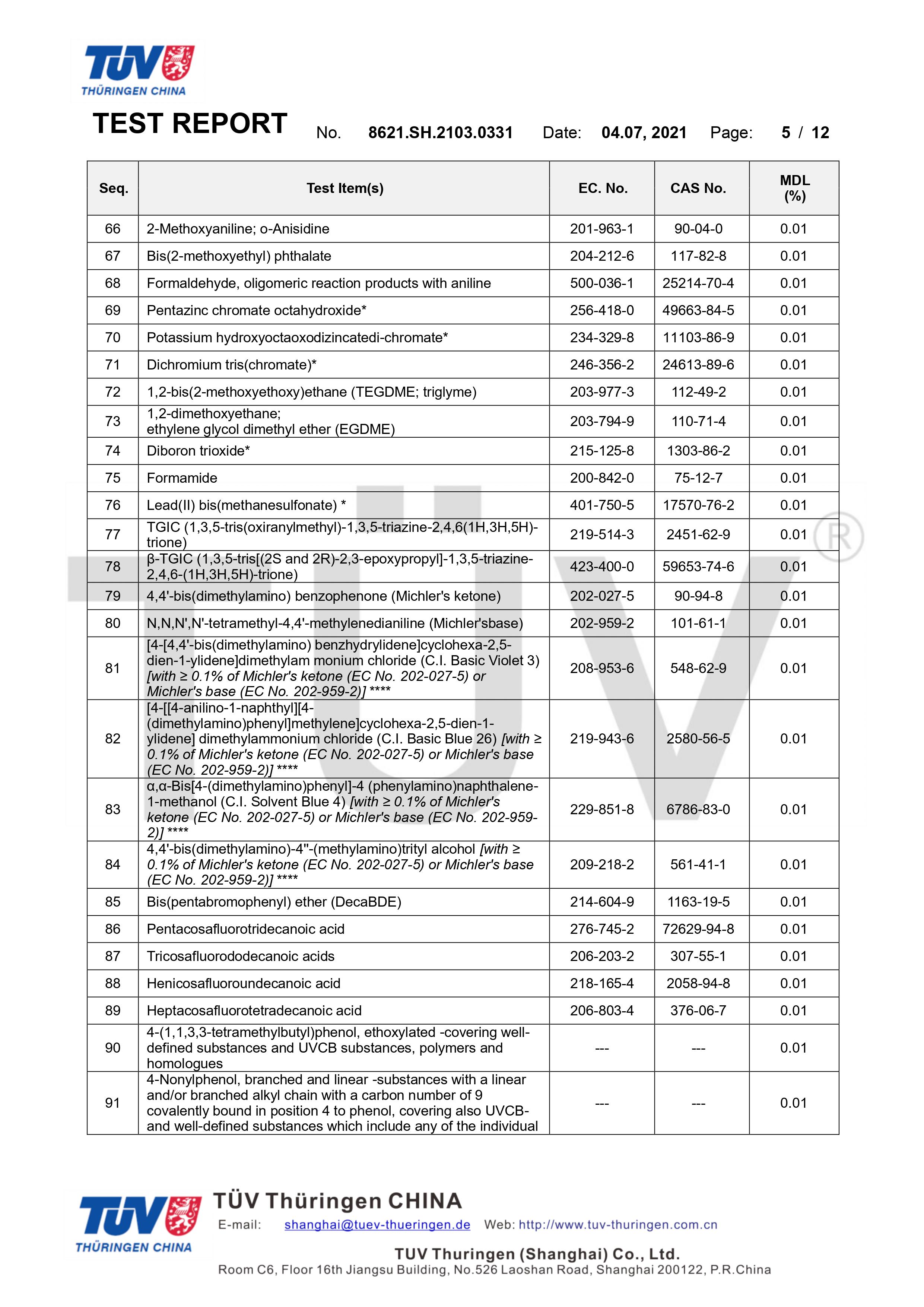 德國(guó)萊茵TUV環(huán)保袋有害物質(zhì)檢測(cè)(圖5)