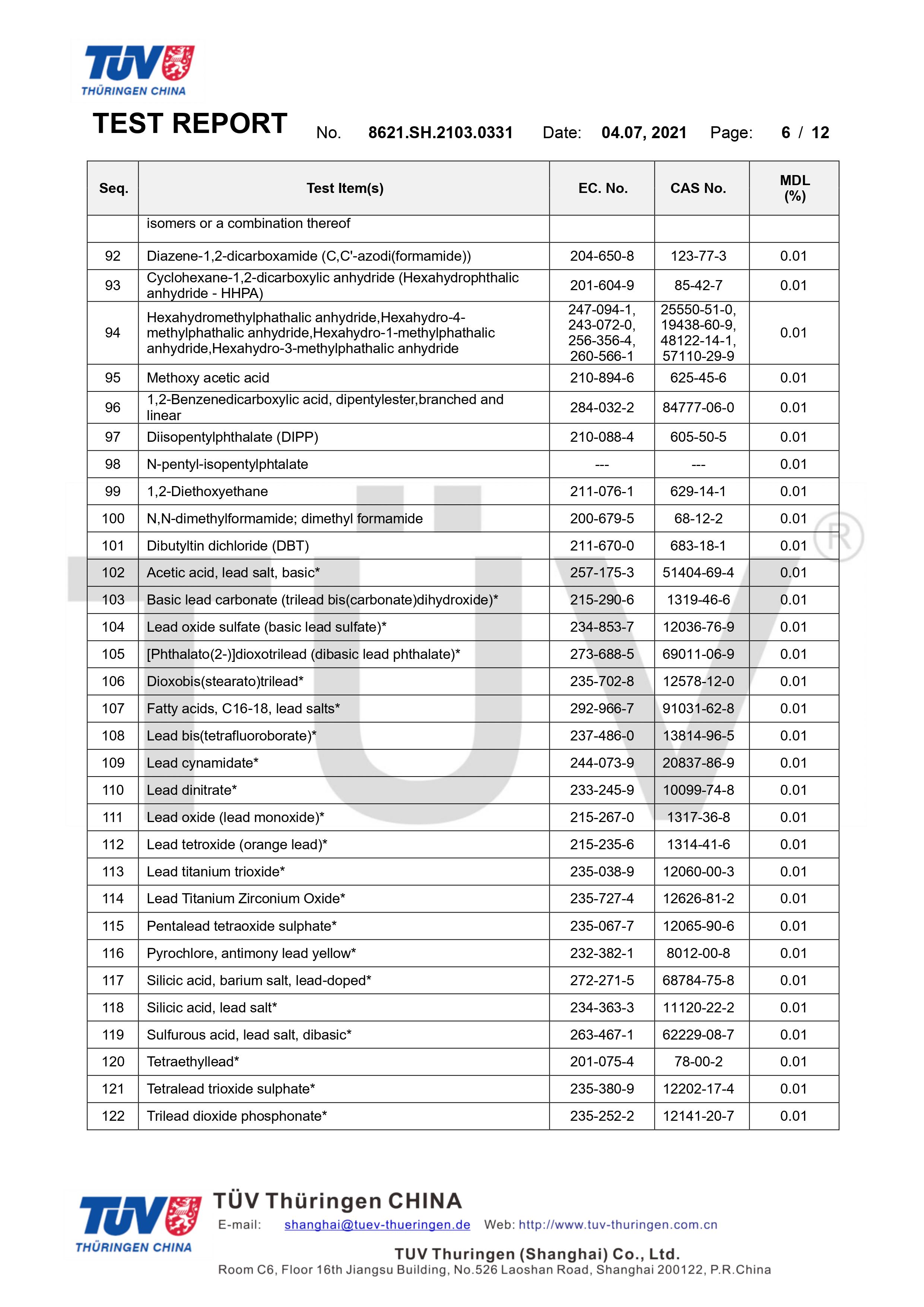 德國(guó)萊茵TUV環(huán)保袋有害物質(zhì)檢測(cè)(圖6)