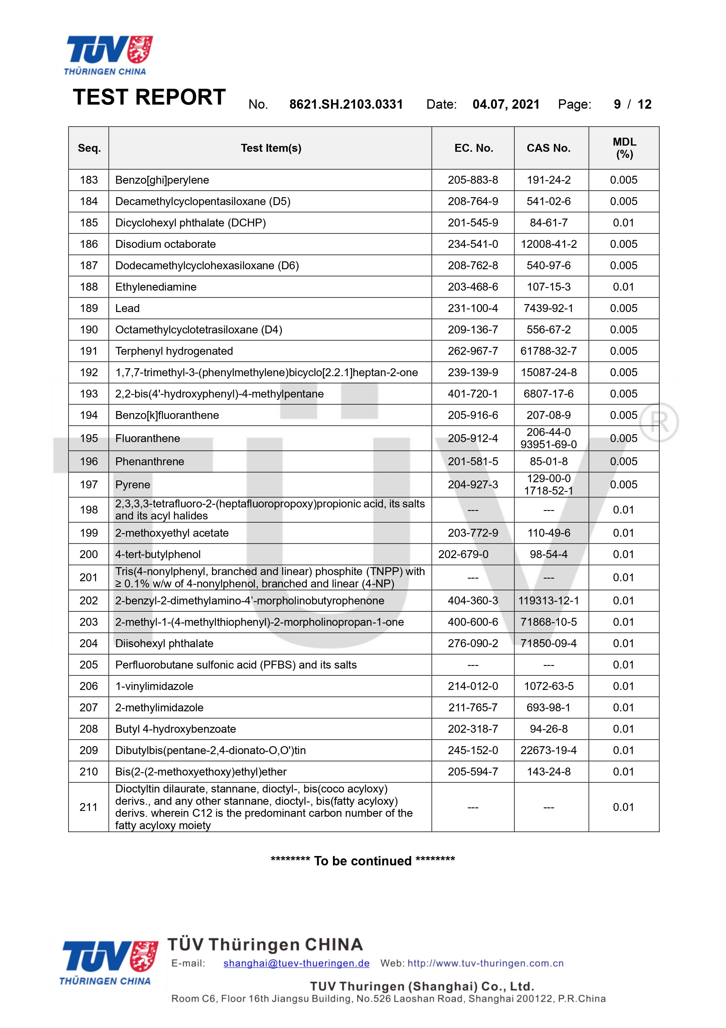 德國(guó)萊茵TUV環(huán)保袋有害物質(zhì)檢測(cè)(圖9)
