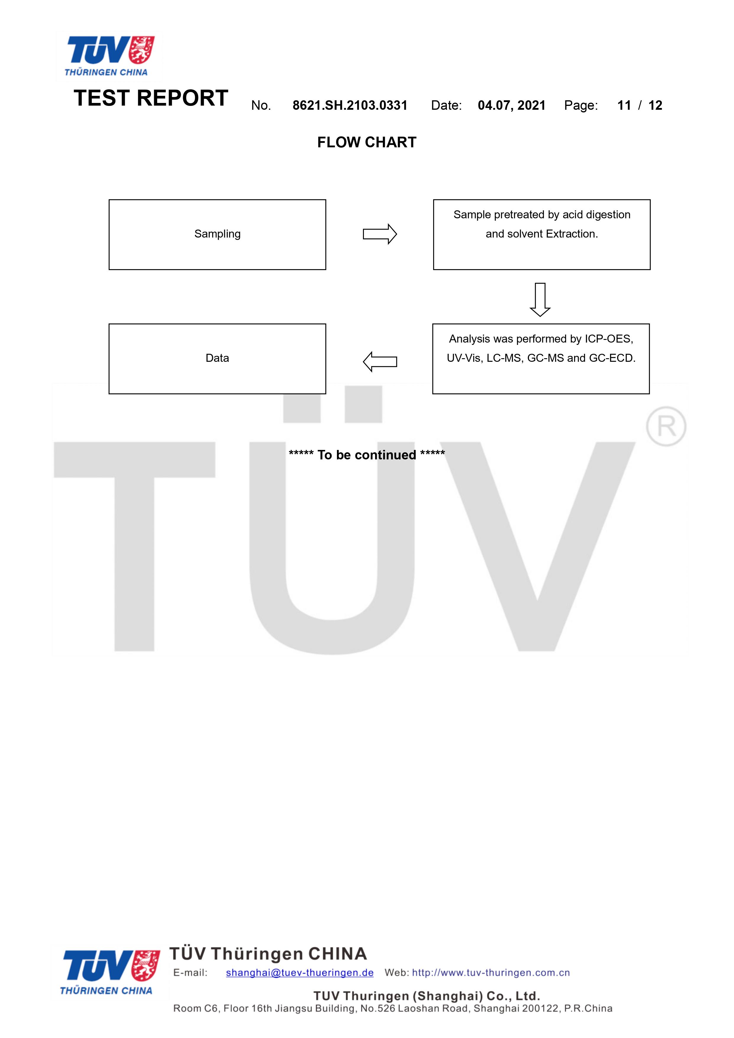 德國(guó)萊茵TUV環(huán)保袋有害物質(zhì)檢測(cè)(圖11)