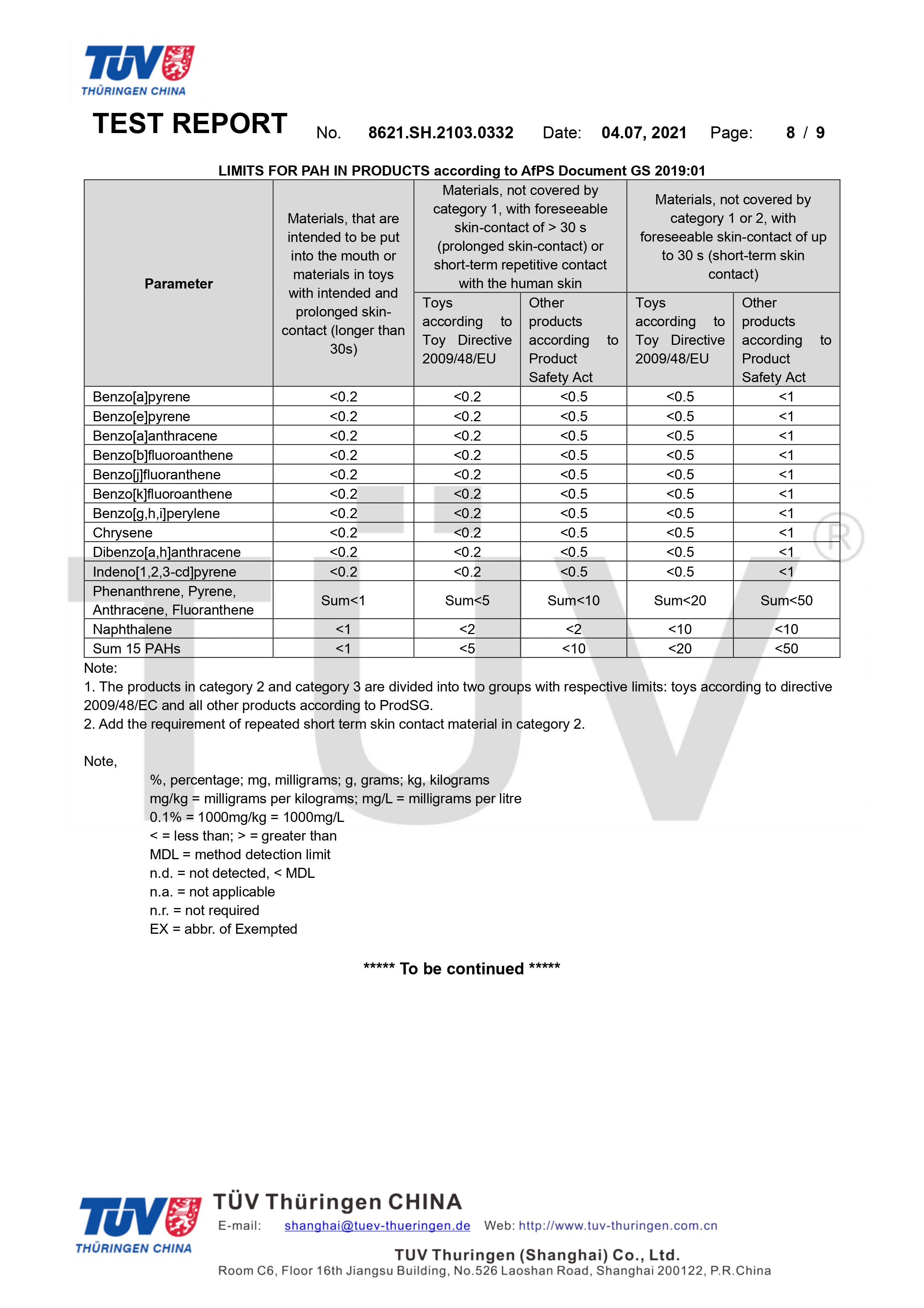 德國萊茵TUV環(huán)保袋食品接觸檢測(圖8)