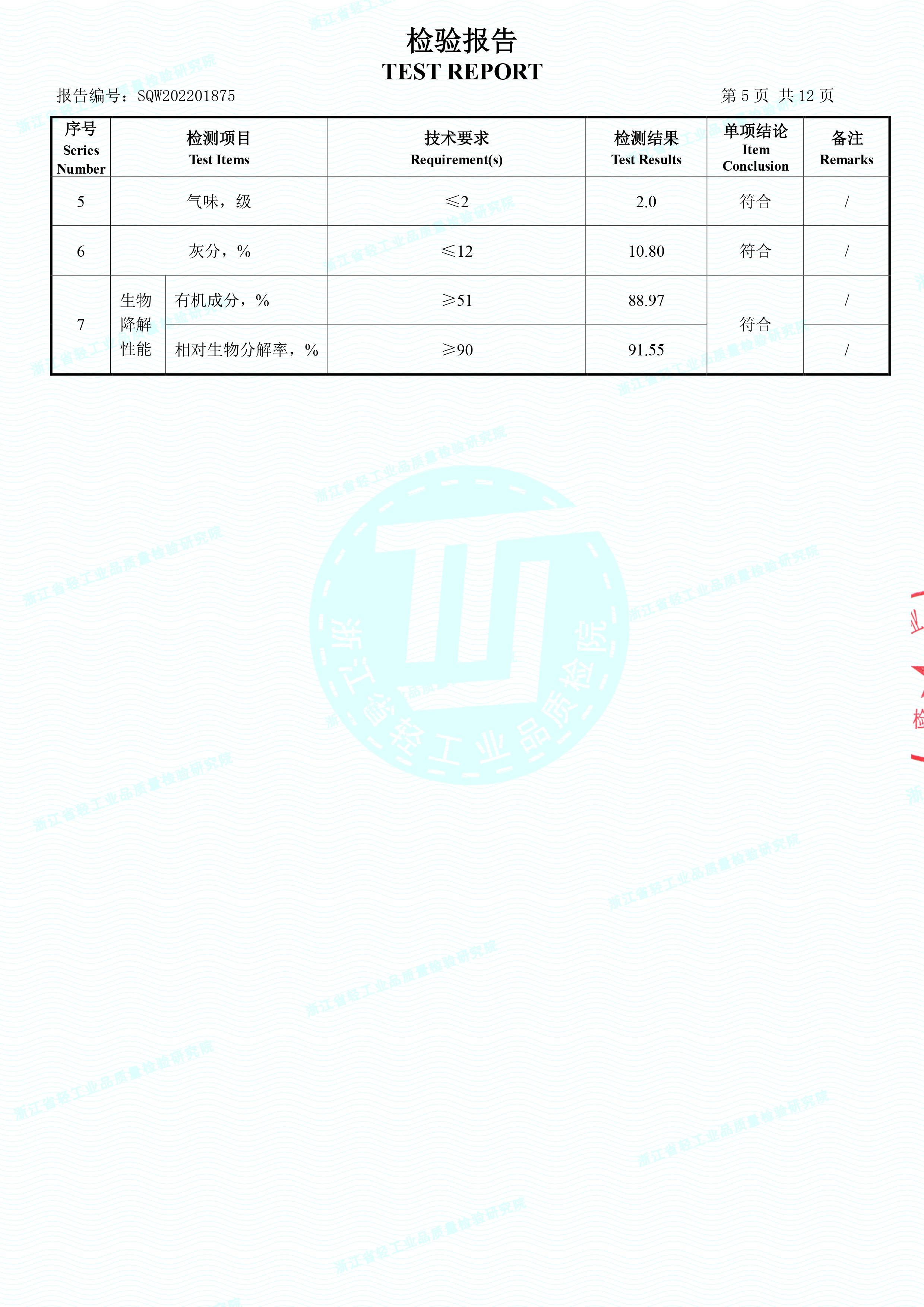 生物降解快遞袋檢驗報告(圖6)