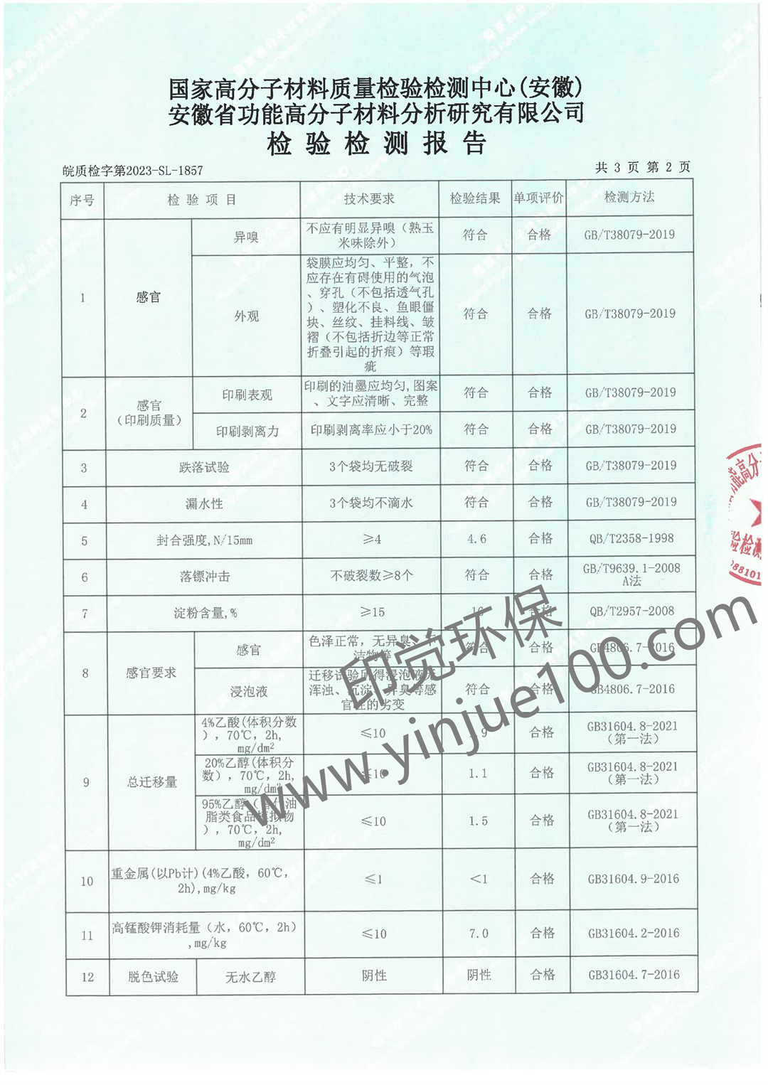 淀粉基降解購物袋檢測報(bào)告(圖3)
